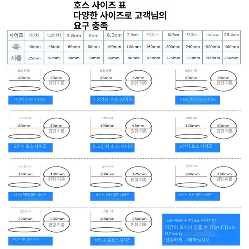 농업 호스 양수기 옥내 벽걸이 소화전 강화 미터 워터벨트 천막 고압 3.5인치 보강 내마모 50m - 상세 이미지 5