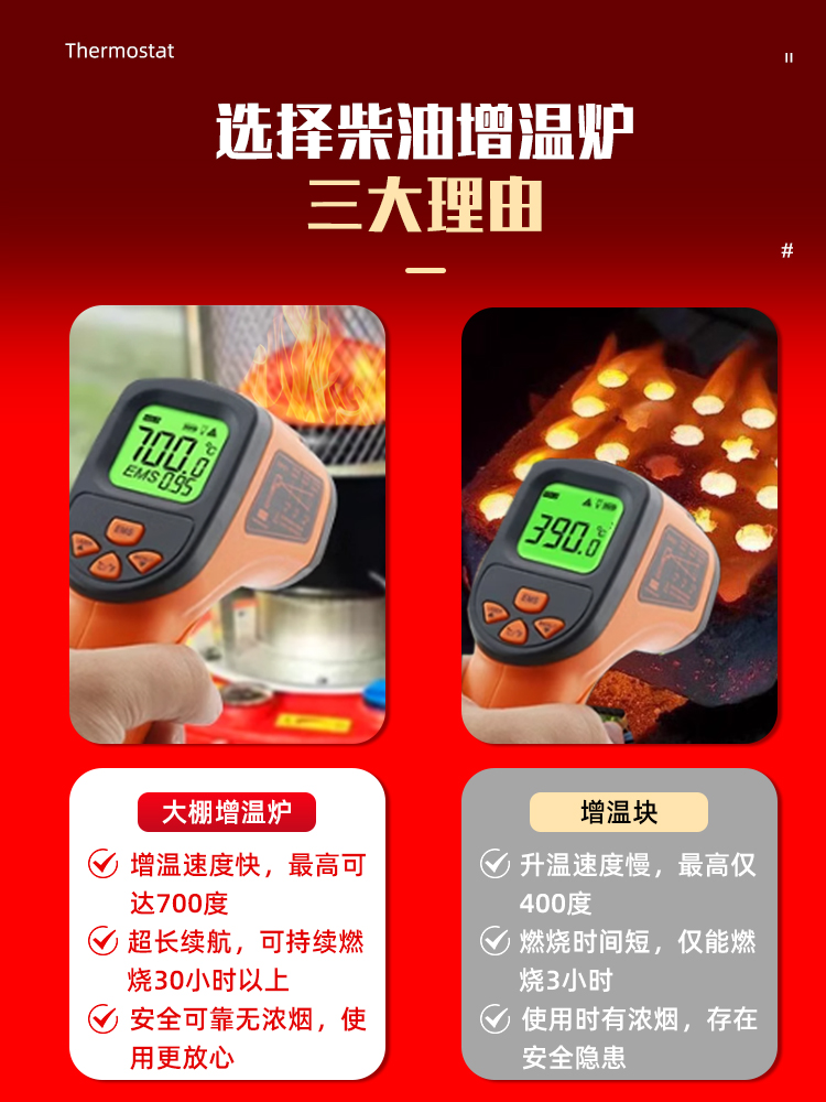 경유 난로 디젤 캠핑 온실 장박 난방 비닐하우스 히터 1대 - 상세 이미지 5