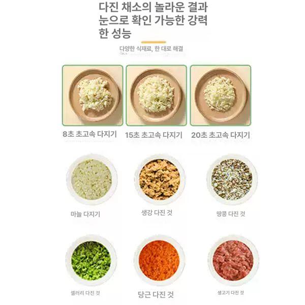 파써는기계 파써리 파채칼 파절기 채써는기계 고추썰기 핸드 블렌더 조리도구 만능 다지기 1세대 채소 커터 800mAh - 상세 이미지 5