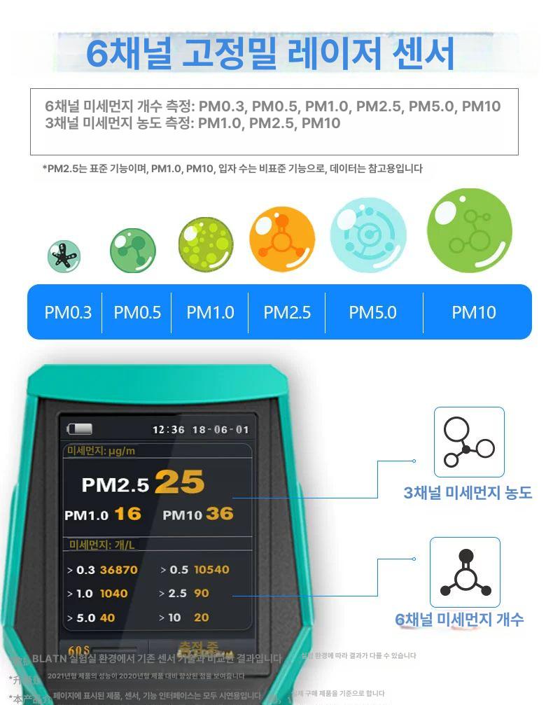 TVOC 측정기 포름알데히드 감지기 장치 검출기 테스터 126S - 상세 이미지 2