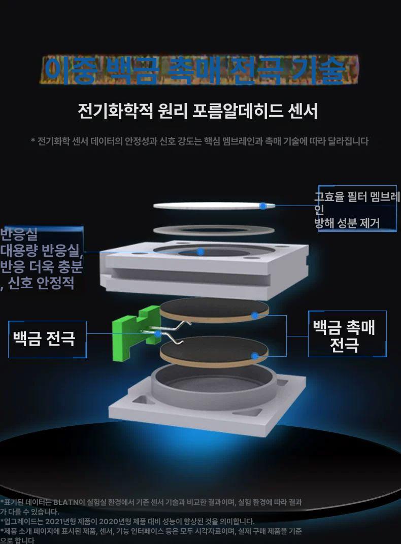 TVOC 측정기 포름알데히드 감지기 장치 검출기 테스터 126S - 상세 이미지 4