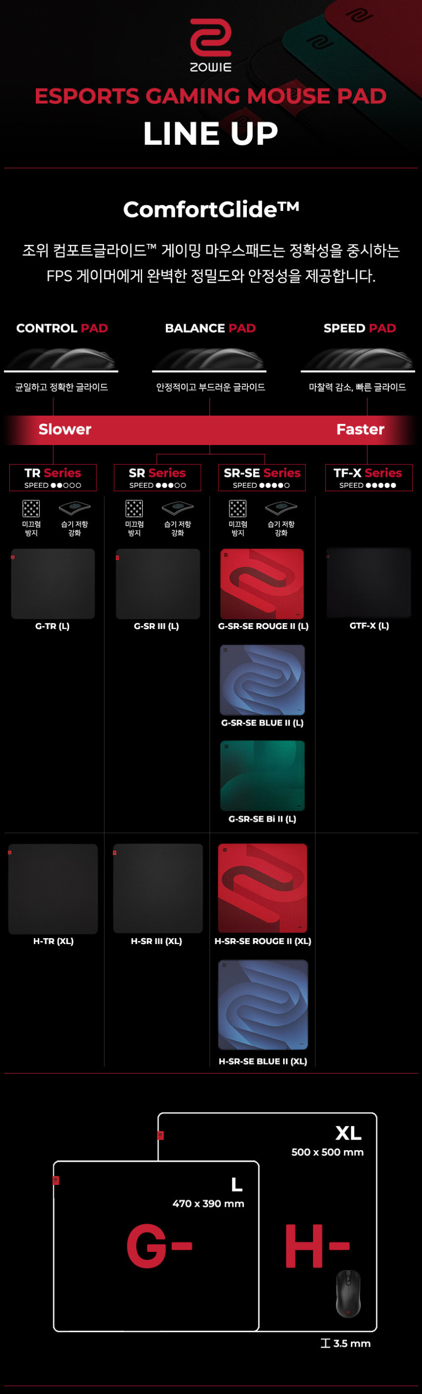 벤큐 조위 FPS 게이밍 마우스패드 ROUGE 레드, GSR SE 2 L 판매처 상세 정보 이미지 3
