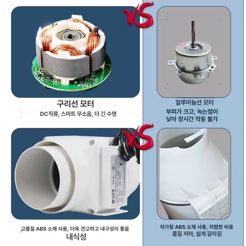 태양광 냄새 가스배출기 휀 후드관 단열 고효율태양광패널 2인치 50 팬 6W 고효율 - 상세 이미지 3