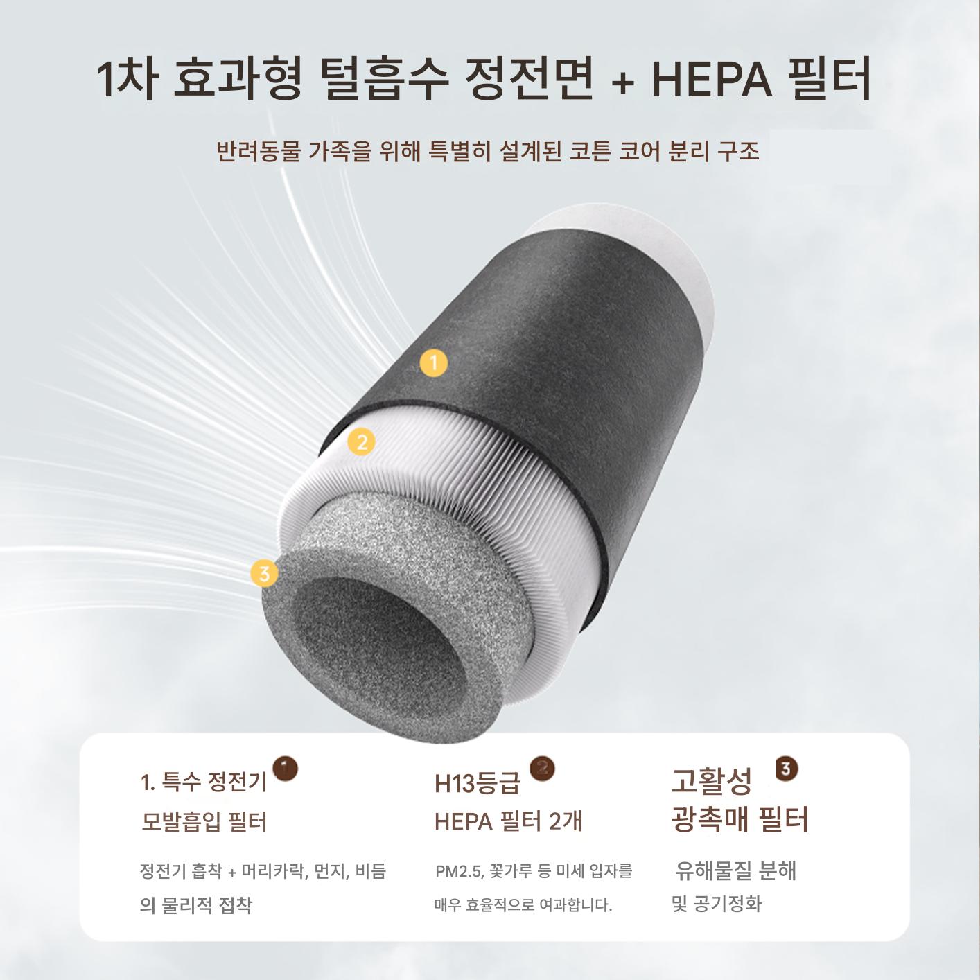 고양이털흡입기 실내 진공 흡입기 털갈이 동물 미용 청소기 본품 예비 필터1 - 상세 이미지 4