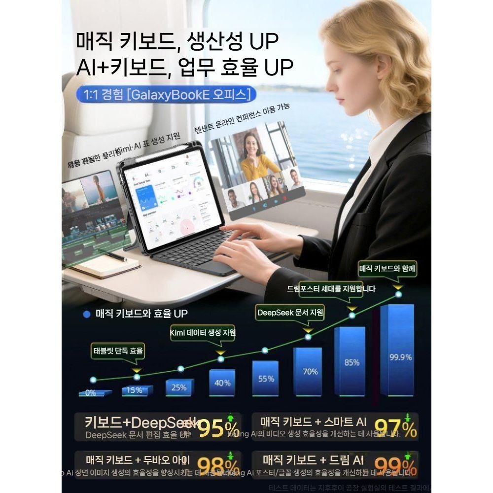 갤럭시탭 s11 울트라 마그네틱 무선 블루투스 키보드 마우스 세트 탈부착 자석 커버 - 상세 이미지 5