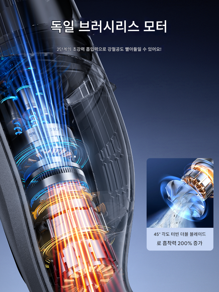 고양이털흡입기 강아지 고양이 진공 털흡입기 실내 무선 진공 청소기 기본형 세트 - 상세 이미지 3
