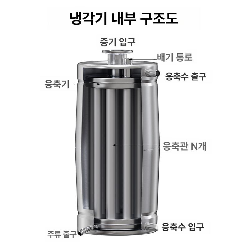 술 증류기 에탄올 소주 증류 실험용 장치 주조 와인 전기가열식 장작 70L 경제형 450x450 - 상세 이미지 5