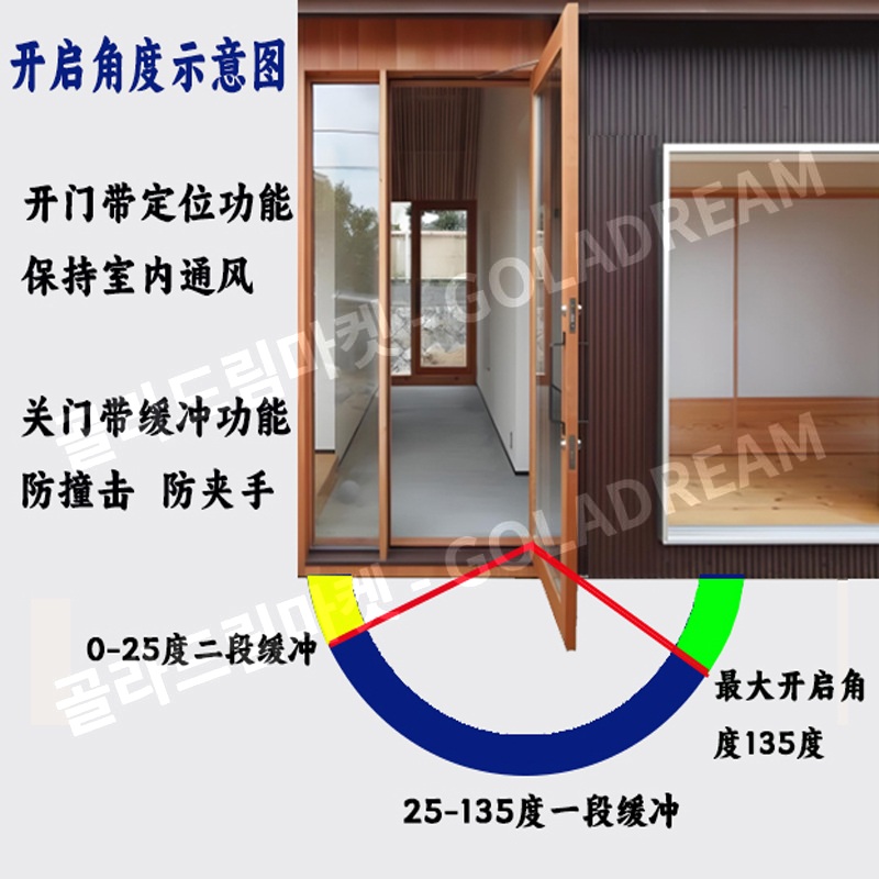 도어클로저 블랙 슬라이드형 유압식 닫힘 완충기 블랙 65kg - 상세 이미지 5