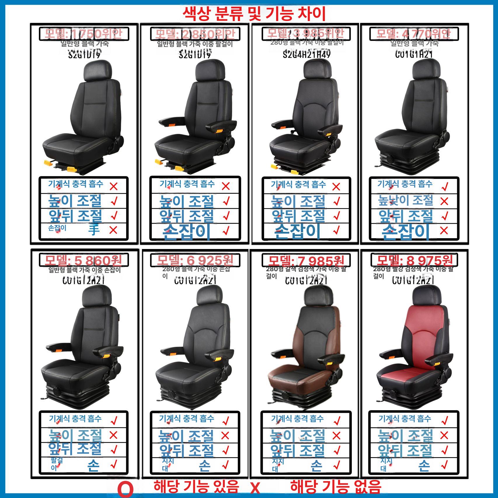 요트의자 선박 낚시배 선장석 접이식 운전석 좌석 시트 스탠다드 S2G1D19 - 상세 이미지 5