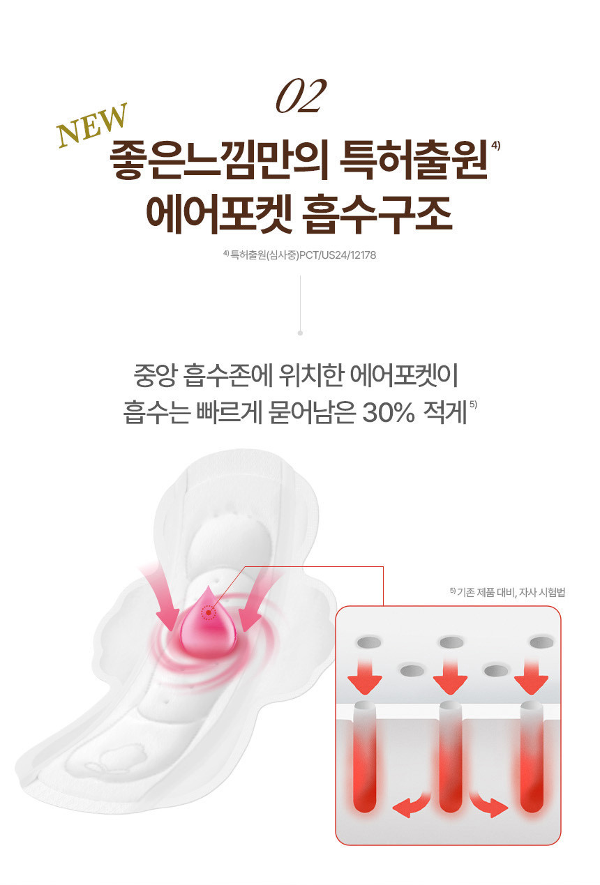 좋은느낌 유기농 순면커버 중형 울트라슬림 18매 3팩 - 상세 이미지 5