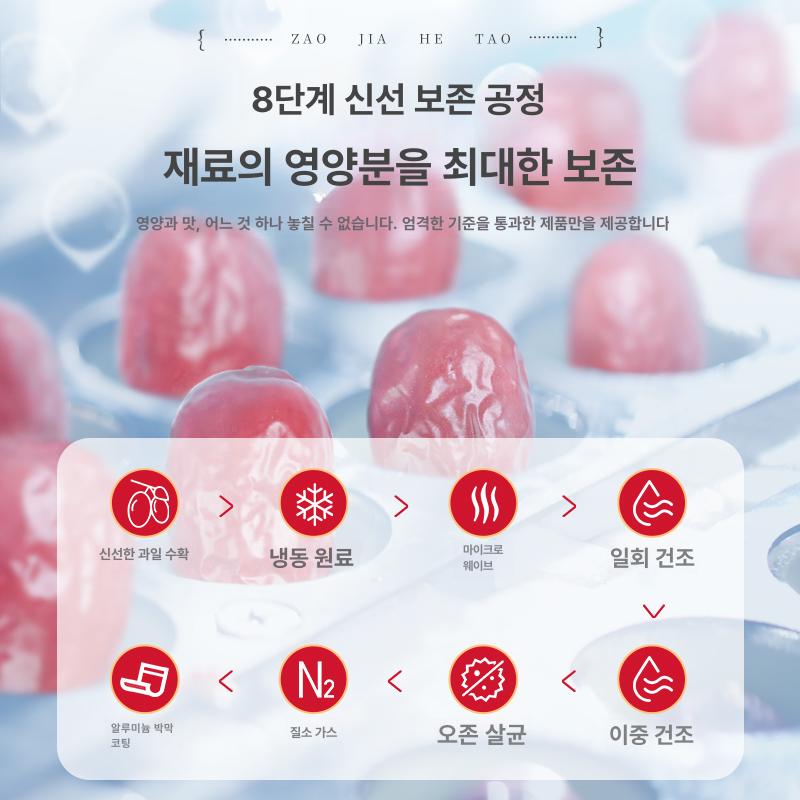 대추 대추호두말이 호두말이 건포도 개별소포장 샌드위치 영양간식 간식 건대추 회색 대추 견과류 508g x2 박스 - 상세 이미지 5