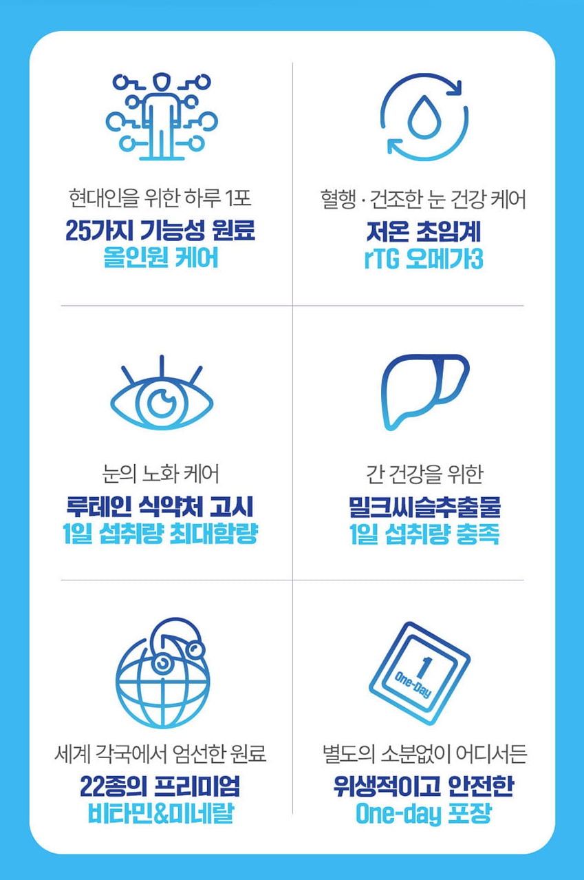 종근당 종합영양제 비타민 멀티팩 남자 올인원 영양제 - 상세 이미지 3