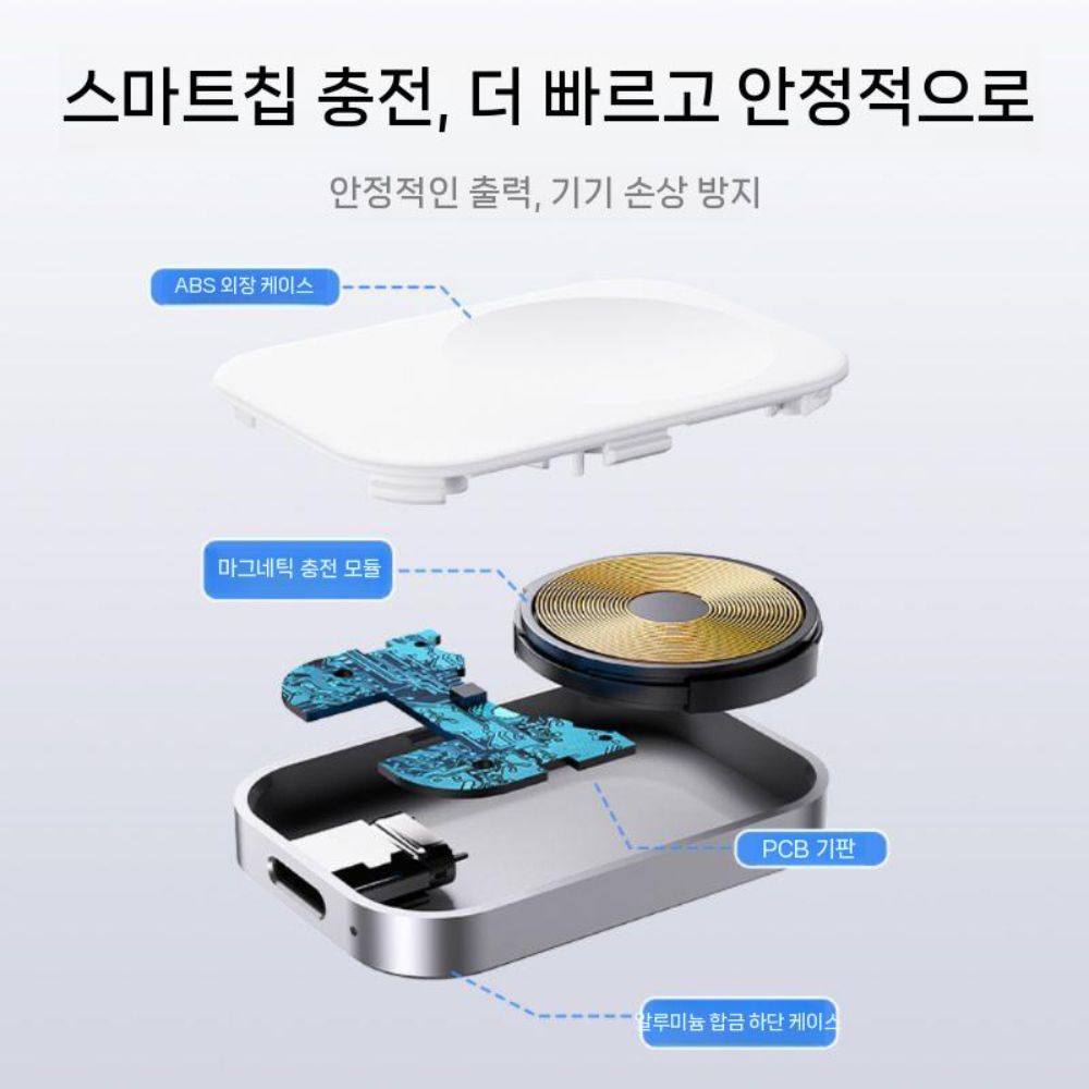 애플워치11 울트라3 se3 충전기 라이트닝 포트 무선 마그네틱 고속 충전 휴대용 거치대 베이스 - 상세 이미지 5
