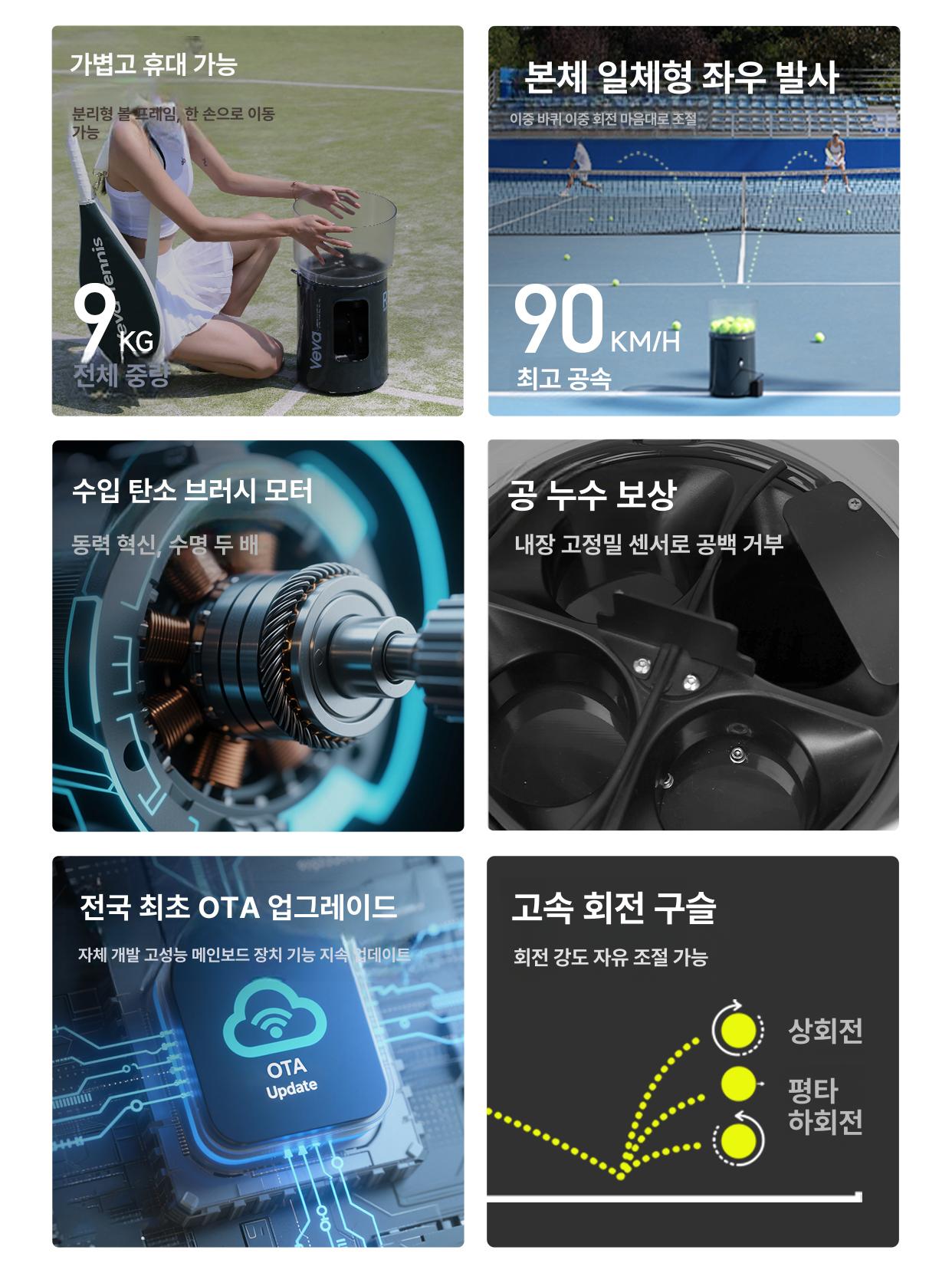 솔비에 테니스볼머신기 셀프 포구기 연습기 볼머신 발사기 리턴볼 R2 트와일라잇블루 듀얼휠 - 상세 이미지 3
