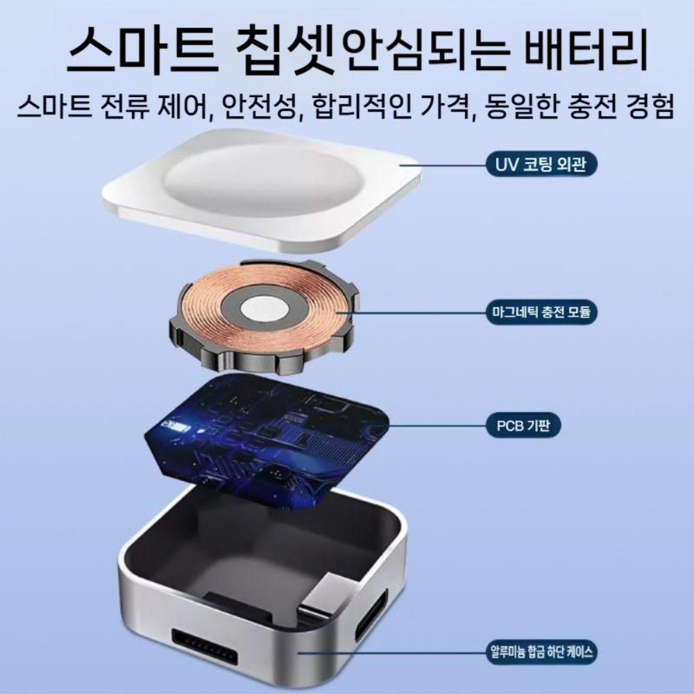 애플워치11 울트라3 se3 충전기 듀얼 포트 충전 케이블 미니 무선 고속 헤드 마그네틱 휴대용 - 상세 이미지 4