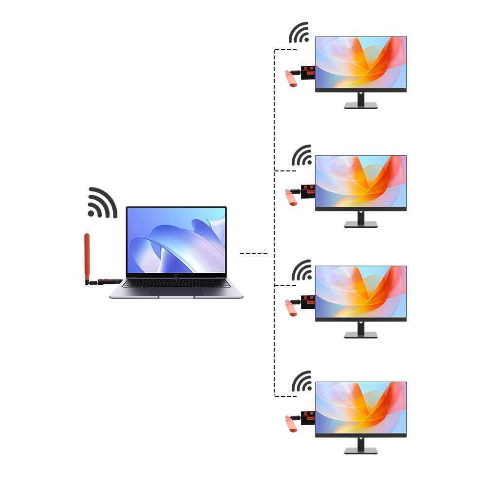 프로젝터 무선 HDMI 송수신기 고속 전송 가정 영화관 50m 송신기+수신기(기본) - 상세 이미지 4