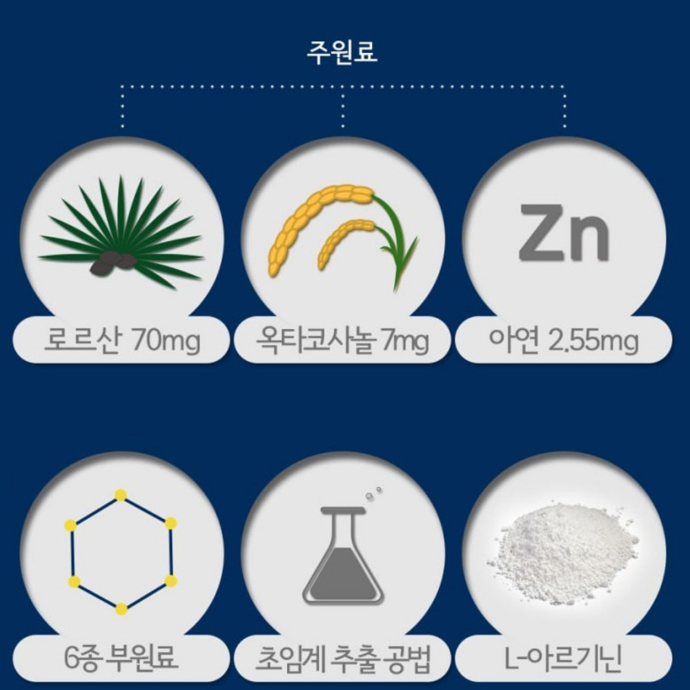 위드바이오 전립선에 좋은 옥타쏘팔메토 남성호르몬 절립선 강직도 약2개월 60캡슐, 3개 - 상세 이미지 4