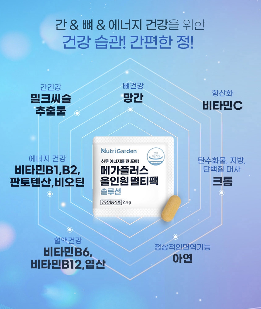 성인 종합 비타민 멀티팩 올인원 데일리 여자 종합 영양제 - 상세 이미지 4