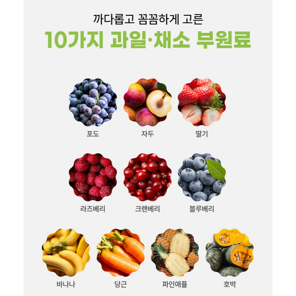 네이처그랜드 멀티비타민 미네랄24 맥스 이문샷 올인원 원팩다이어트 6개월 180정, 1개 - 상세 이미지 3