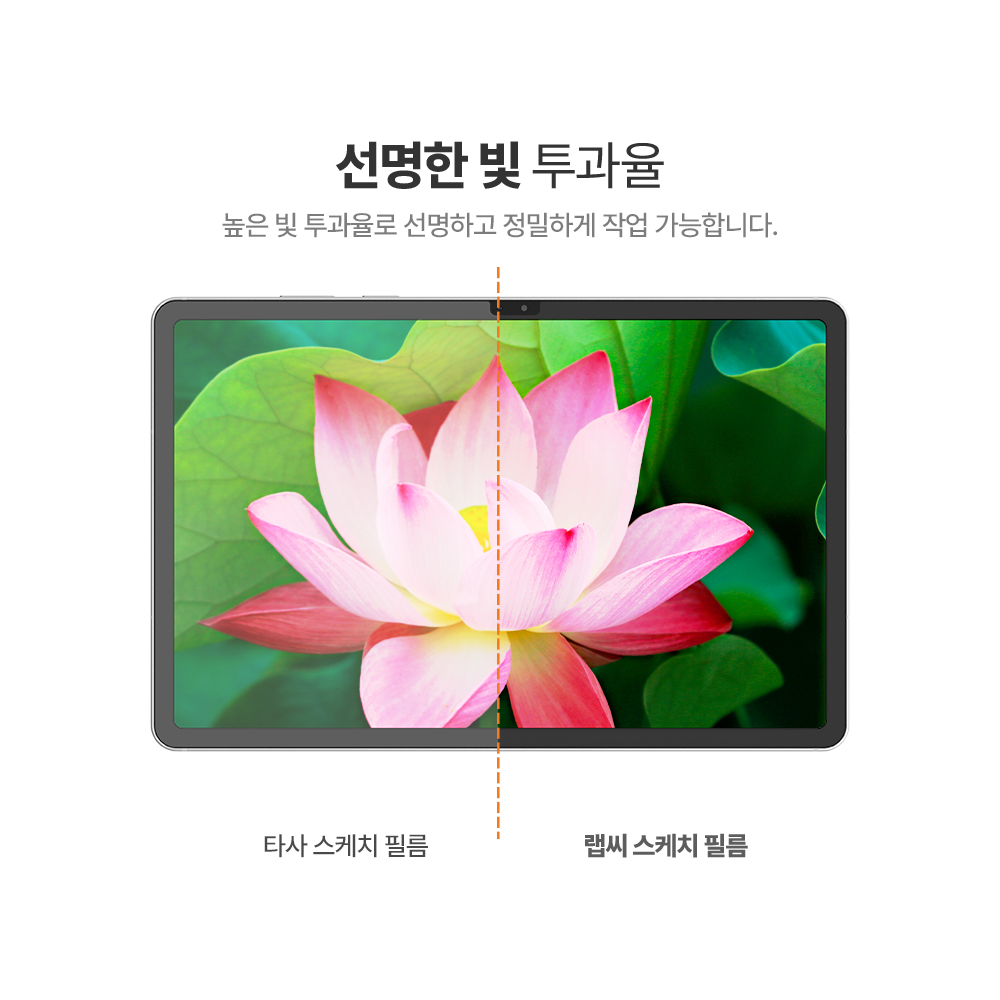 랩씨 종이질감 지문방지 저반사 액정보호필름 (오리지널 버전) 갤럭시 탭 S11, 1매입 이미지 7