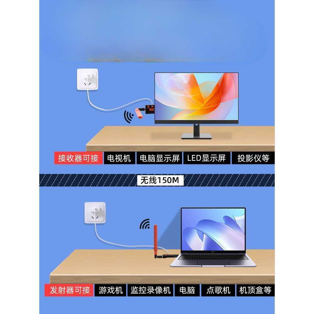 프로젝터 무선 HDMI 송수신기 고속 전송 가정 영화관 50m 송신기+수신기(기본) - 상세 이미지 5