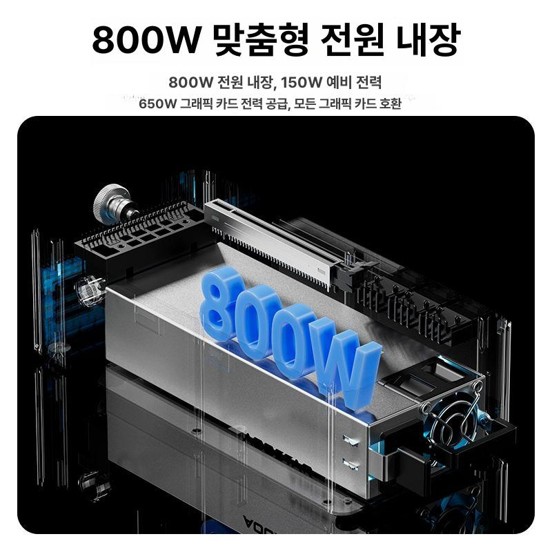 파워서플라이내장 eGPU독 오큐링크+USB4 지원 AG02 AG02-OCulink+USB - 상세 이미지 4