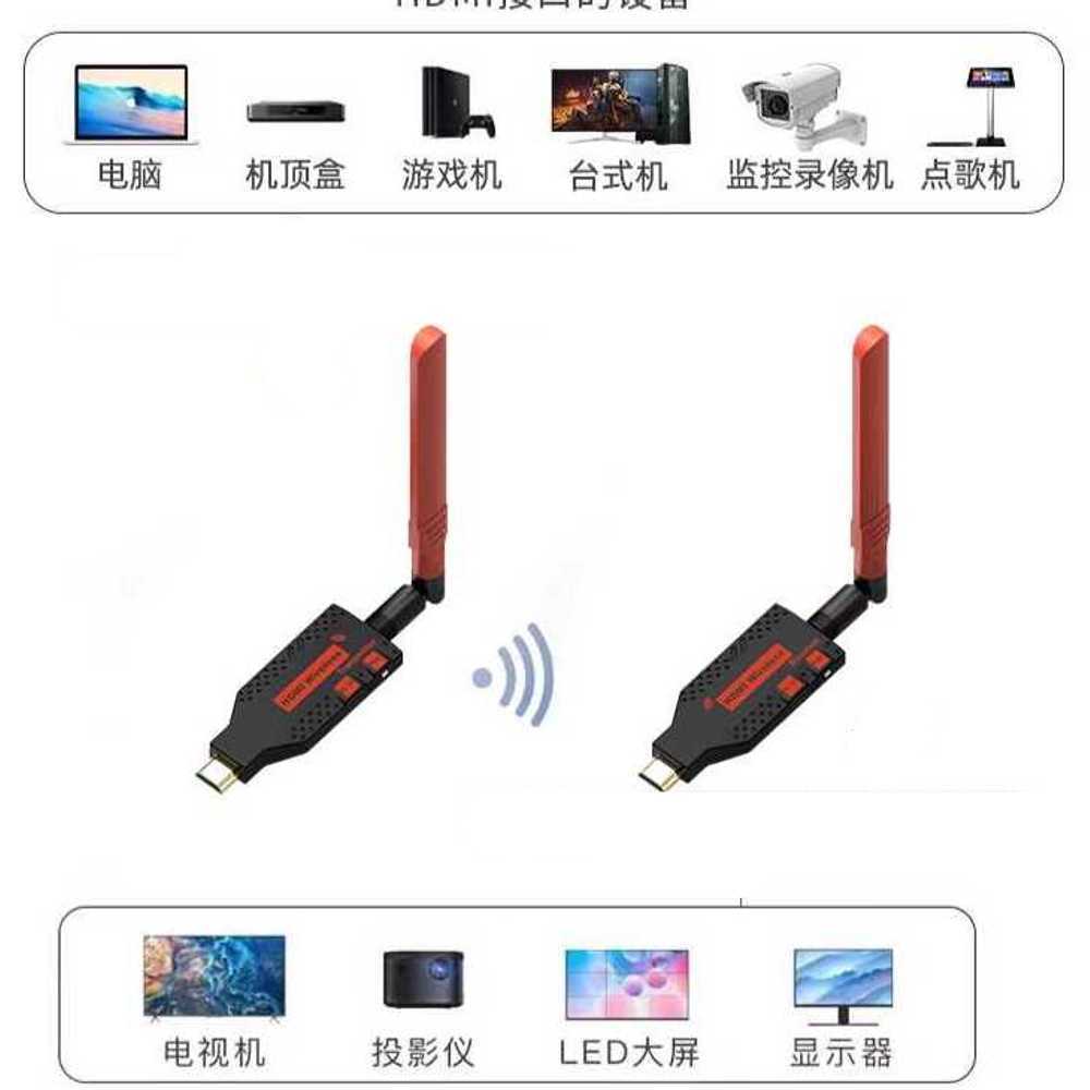 프로젝터 무선 HDMI 송수신기 고속 전송 가정 영화관 50m 송신기+수신기(기본) - 상세 이미지 3