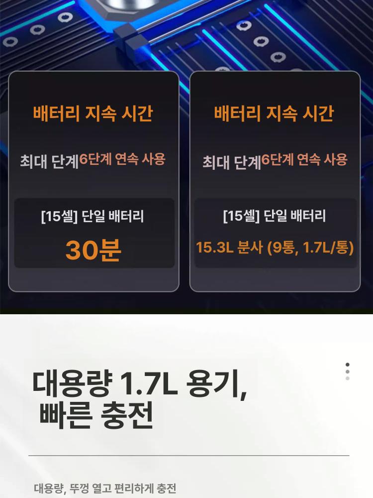 전동 무선에어리스 휴대용 에어리스 도색 분무기 페인트 배터리 없는 백팩 스프레이어 - 상세 이미지 3
