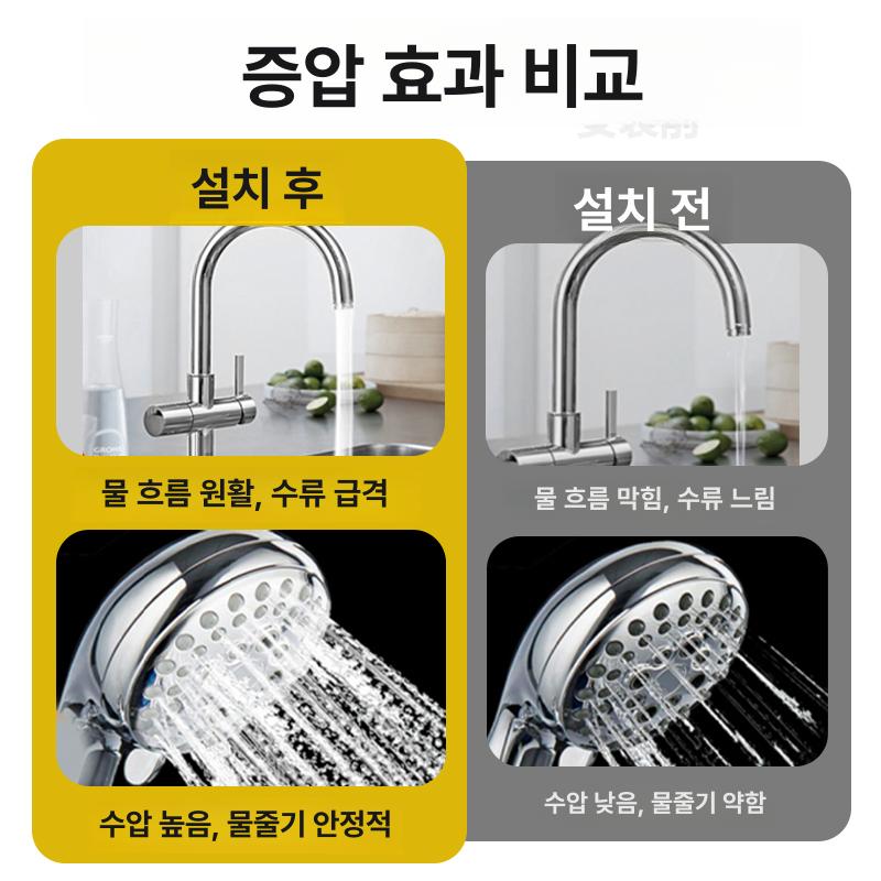가정용 가압펌프 수도 압력 무소음 배관 가압 수압펌프 체크밸브 저소음 수압 하향식 펌프 155 부스트 향상모델AI스마트칩 가변 - 상세 이미지 2