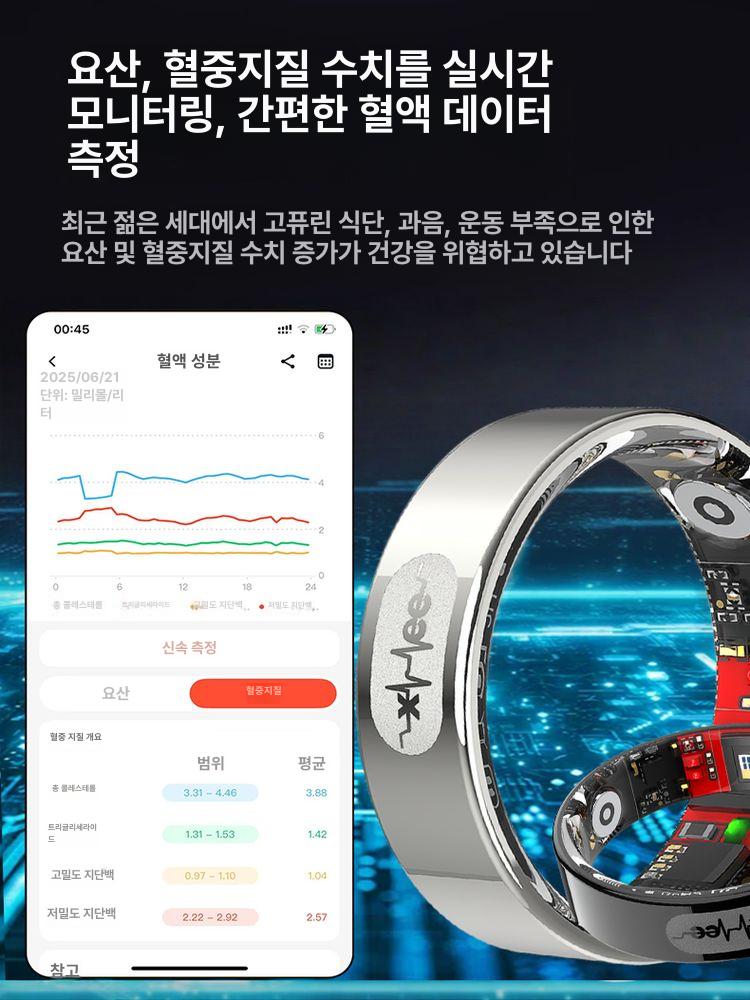 연속혈당측정기 무채혈 스마트 혈당 혈압 심박수 혈중 산소 측정 모니터링 반지 - 상세 이미지 2