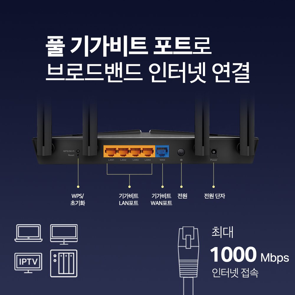 기가 와이파이6 공유기 추천 티피링크 AX53 와이파이6 후기 공유기 선택법
