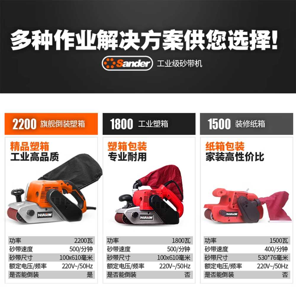 벨트샌딩기 목공 그라인더 샌더기 페파 사포벨트 밸트 2200w 4인치 - 상세 이미지 3