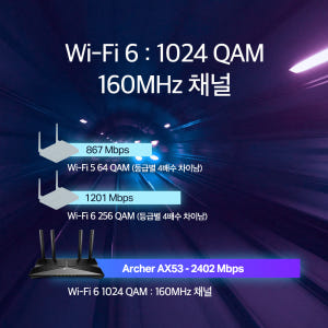 티피링크 AX3000 Archer AX53 Wi-Fi6 기가 와이파이 유... 개봉기 | 실사용 후기 - 상품 이미지 4