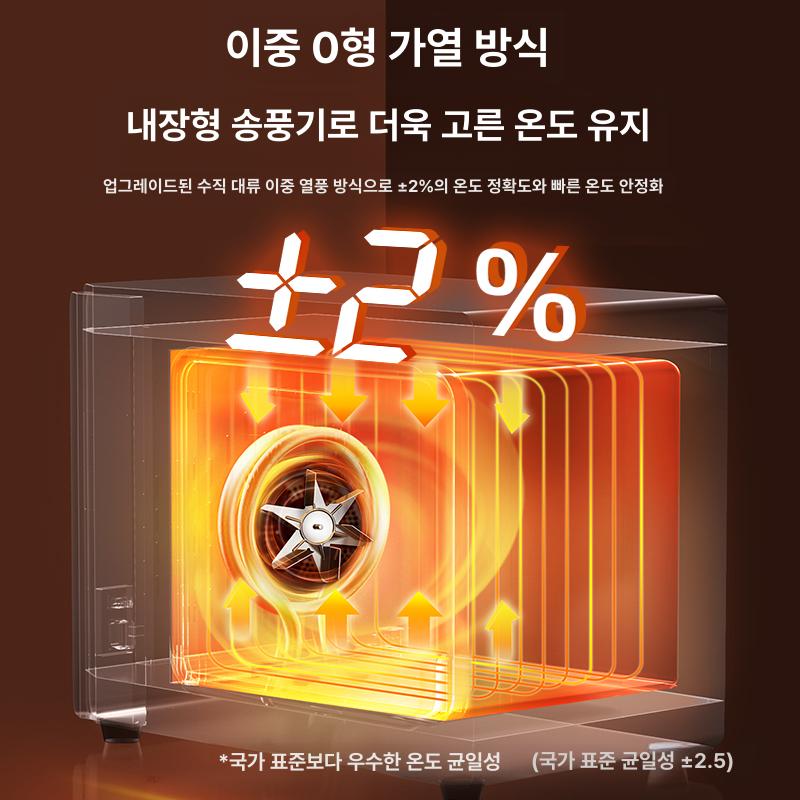 산업용 실험실 열풍건조기 라이너 연구실 약재 고온챔버 공기 배양기 건조기 드라이오븐 블로어 LC-101-00B 송풍기 있음 - 상세 이미지 3