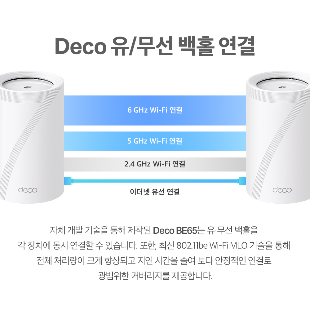 티피링크 11Gbps Deco BE65(1팩) 2.5G 메시 와이파이 802.11BE 기가유무선 인터넷 공유기 증폭기 - 상세 이미지 4