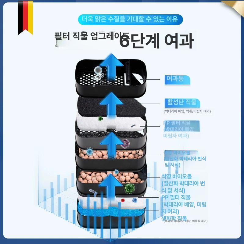 어항 펌프 여과기 걸이식 조용한 생화학적 무소음 수족관 내부 정화기 열대어 필터 내장형 거북이 수조용 - 상세 이미지 3