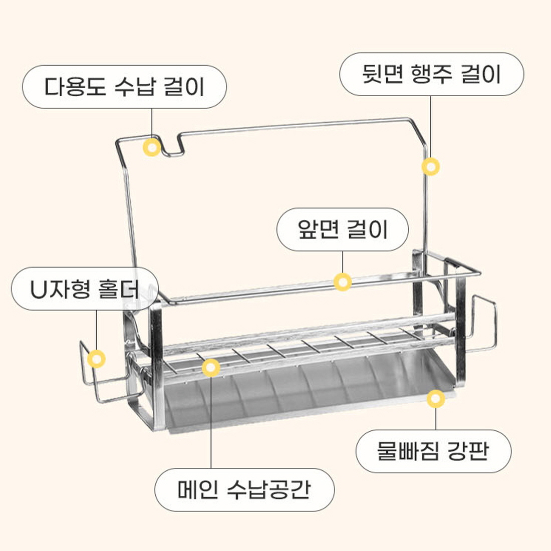 올인원 싱크대 키친랙 젖병솔거치대 고무장갑 걸이 수세미 주방세제 캐디 씽크 스텐 정리대 - 상세 이미지 2
