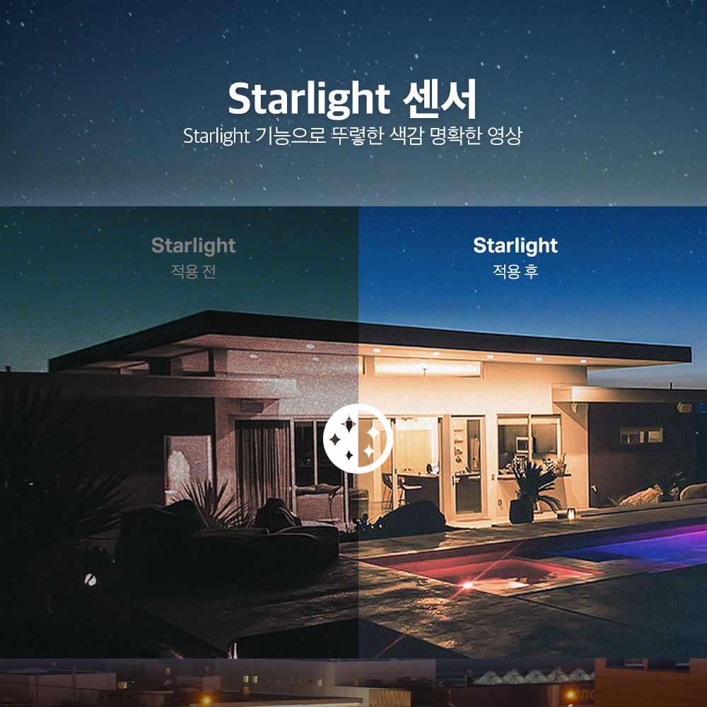 티피링크 Tapo C225 400만화소 원격회전 가정용 카메라 홈캠 펫캠 실시간 카메라 CCTV 이미지 7
