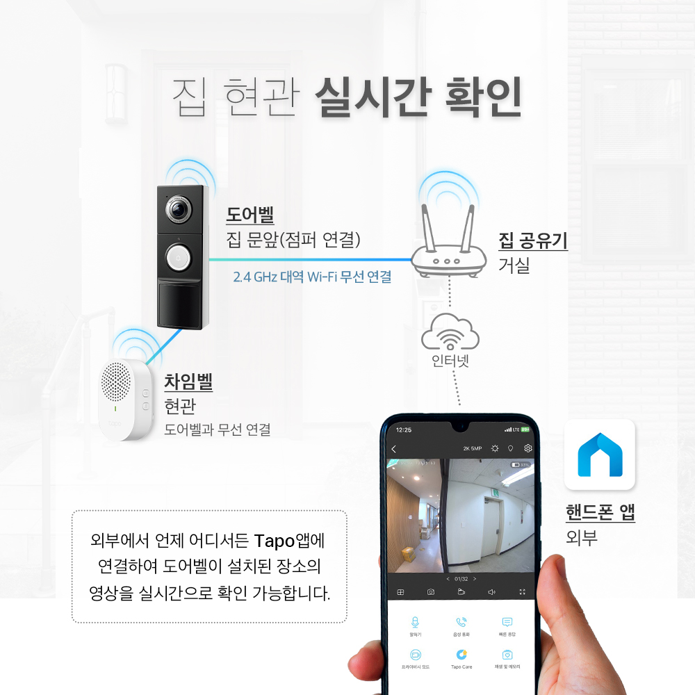 티피링크 Tapo D235 스마트 도어벨 500만화소 현관 카메라 CCTV 무선 배터리 충전 인터폰 초인종 - 상세 이미지 3