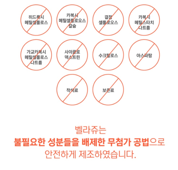pms이노시톨 알약 갱년기 3.6g 복용량 약국 - 상세 이미지 5