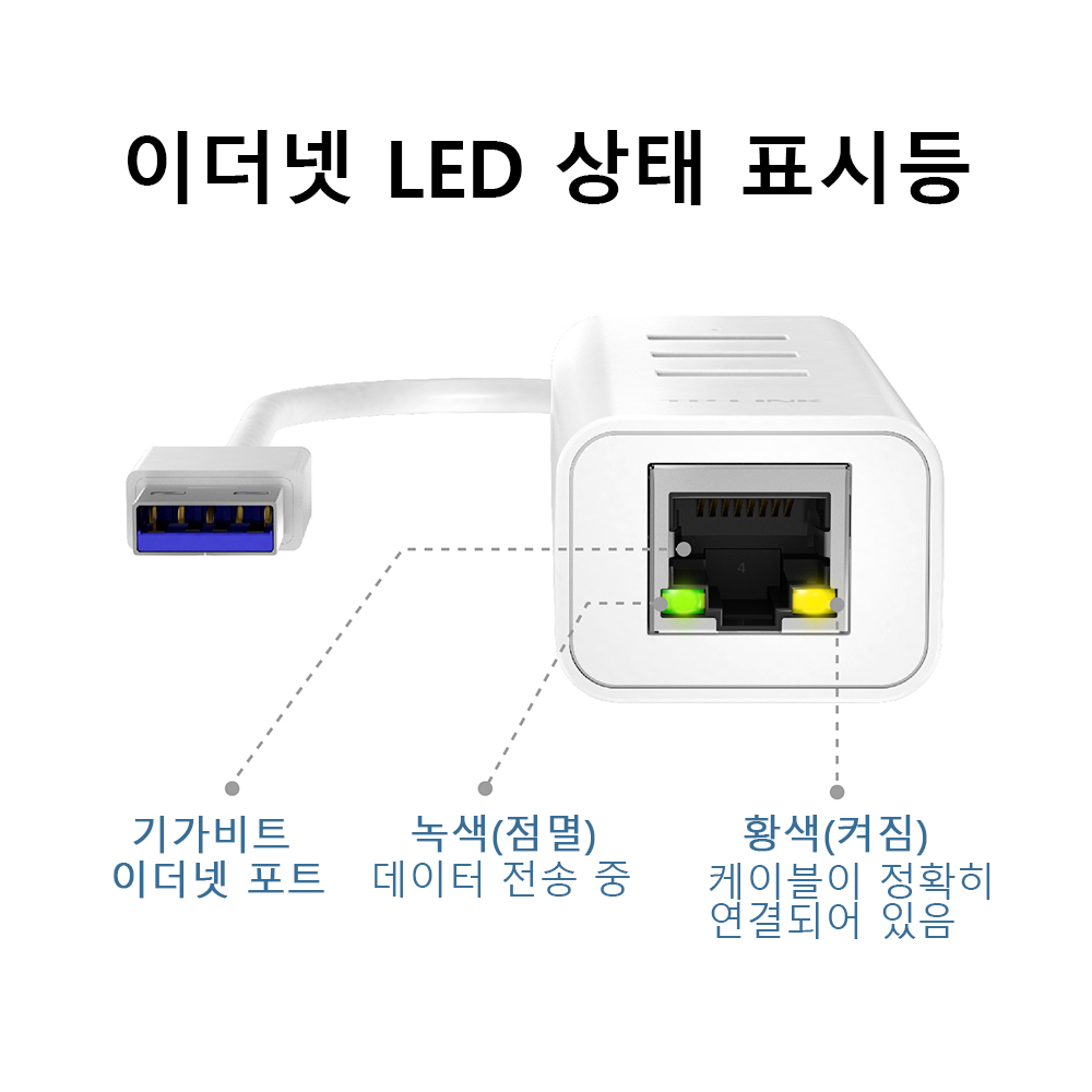 티피링크 UE330 3포트허브 USB3.0 기가비트 유선 랜카드 랜선젠더 - 상세 이미지 5