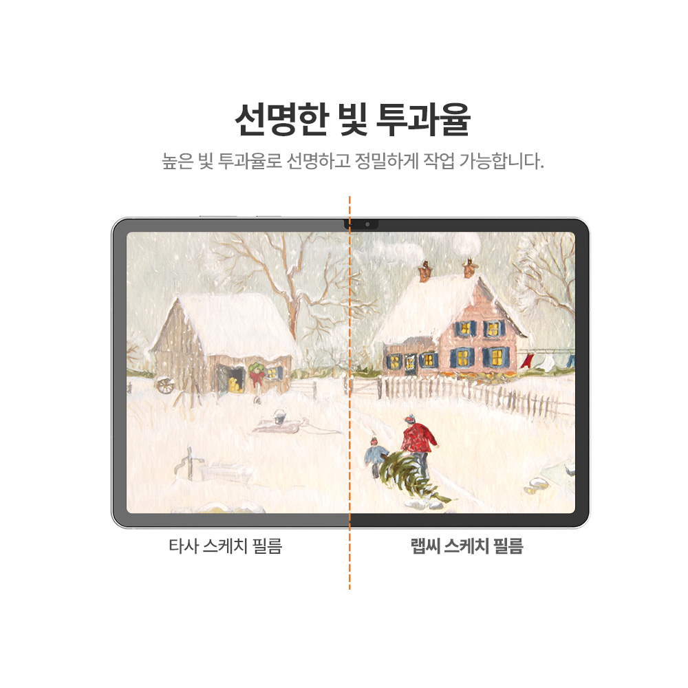 랩씨 저반사 지문방지 종이질감 액정보호필름 (소프트 버전) 갤럭시 탭 S11, 1매입 - 상세 이미지 5