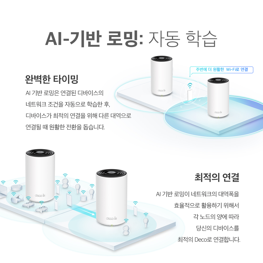 티피링크 AXE5400 Deco XE75 Pro(2팩) 메시 와이파이 Wi-Fi 6E 기가 유무선 인터넷 공유기 증폭기 이미지 6