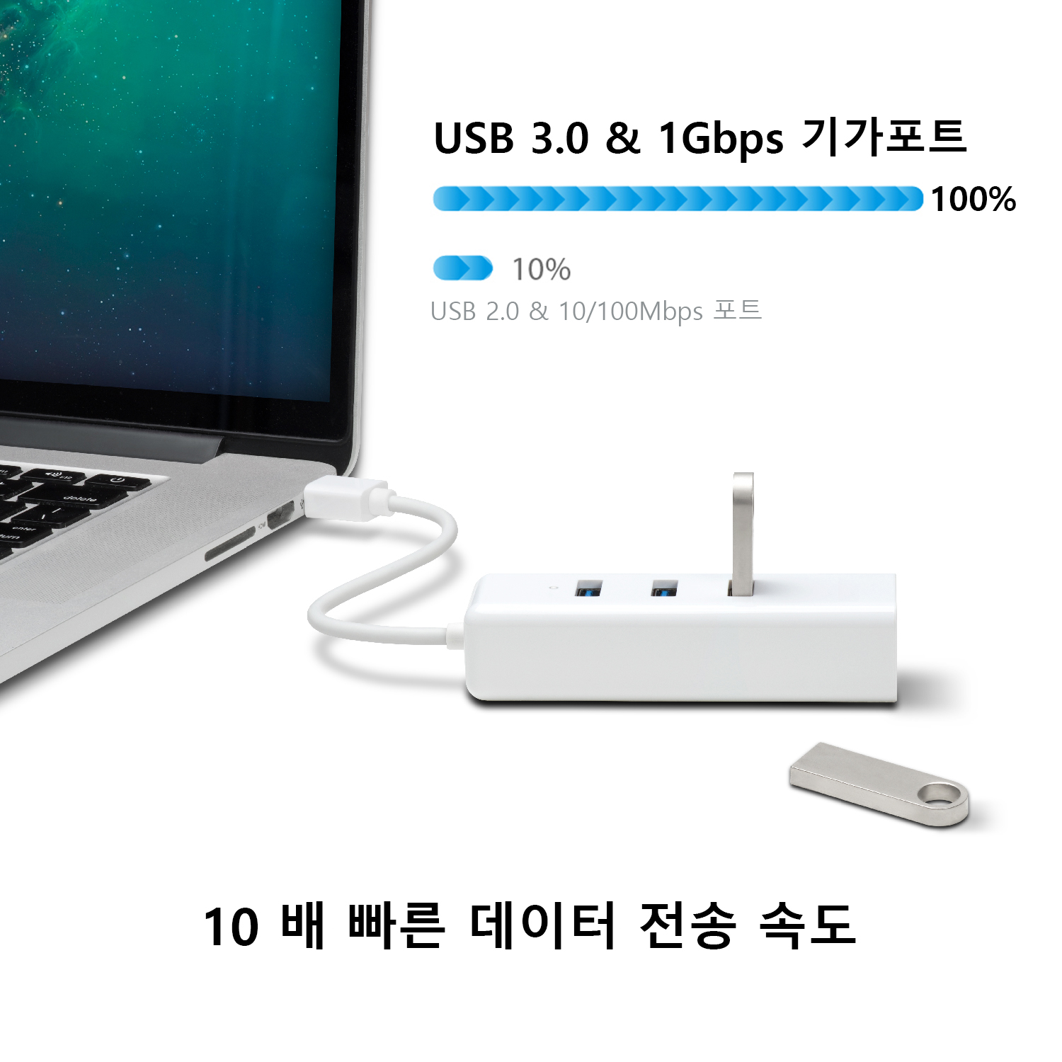 티피링크 UE330 3포트허브 USB3.0 기가비트 유선 랜카드 랜선젠더 - 상세 이미지 4