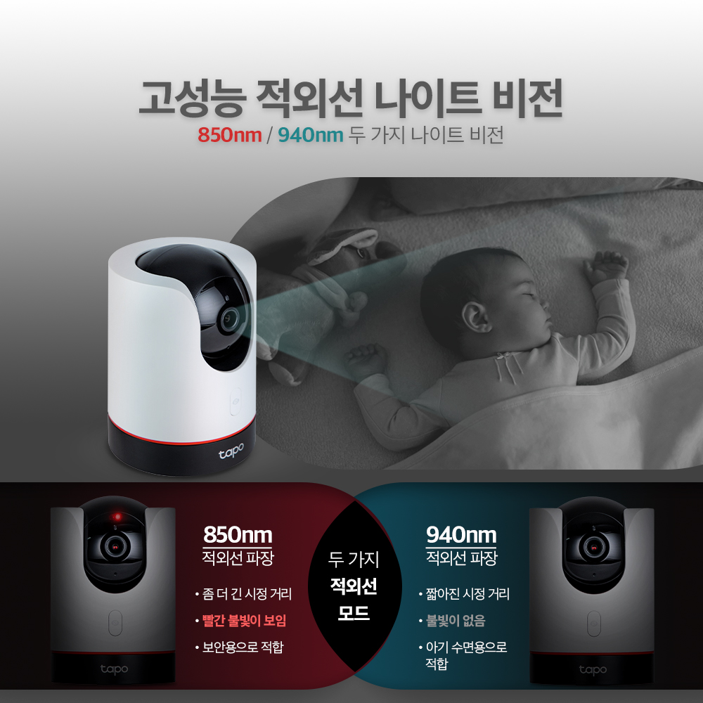 티피링크 Tapo C225 400만화소 원격회전 가정용 카메라 홈캠 펫캠 실시간 카메라 CCTV 이미지 6