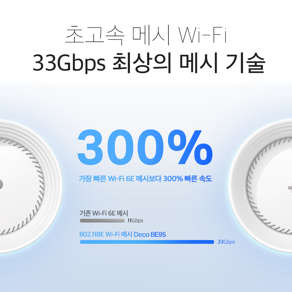 티피링크 33Gbps Deco BE95(2팩) 메시 와이파이 쿼드밴드 802.11BE 기가유무선 인터넷 공유기 증폭기 - 상세 이미지 4