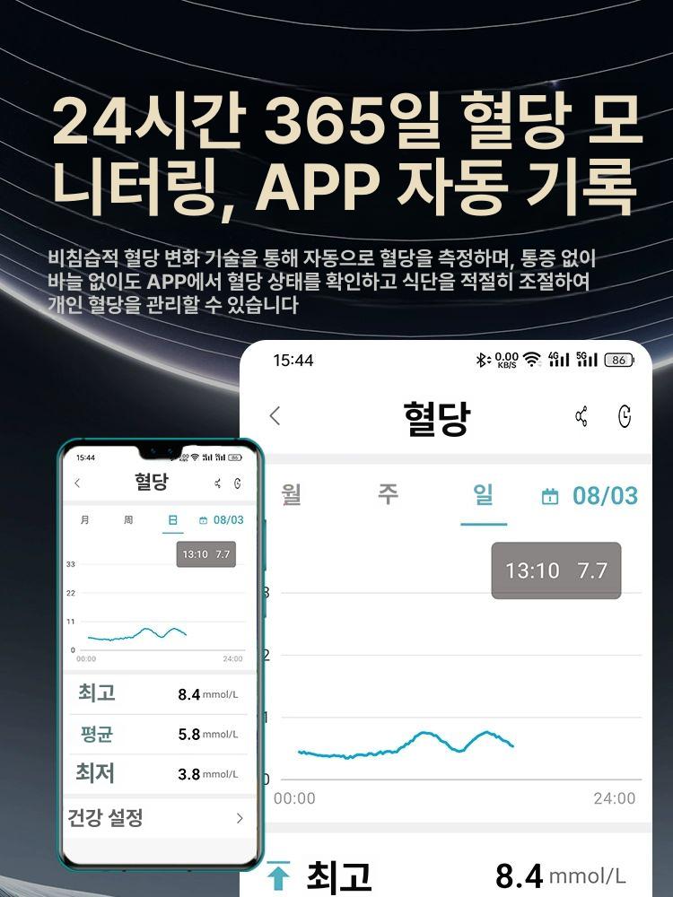 연속혈당측정기 무채혈 스마트 반지 혈압 측정기 혈당 체중계 수면 운동 활동 모니터링 AI 블루투스 - 상세 이미지 3
