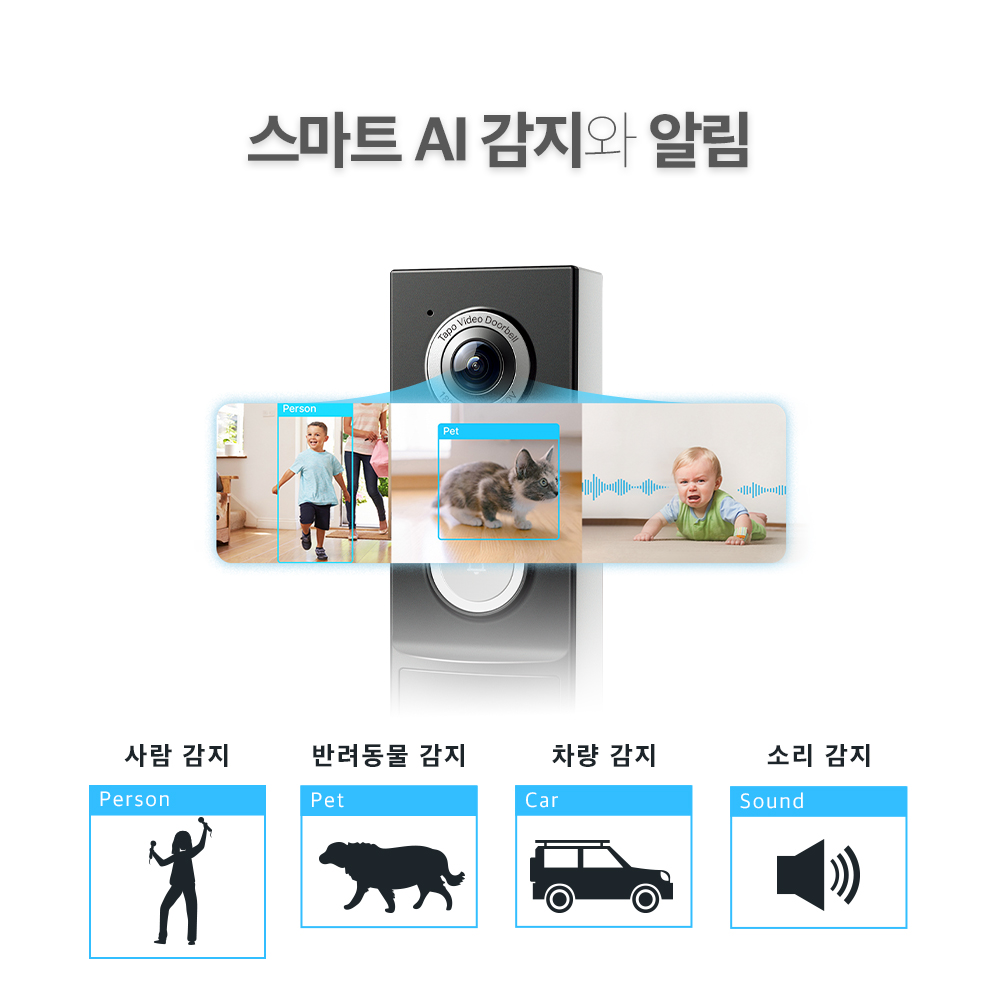 티피링크 Tapo D235 스마트 도어벨 500만화소 현관 카메라 CCTV 무선 배터리 충전 인터폰 초인종 이미지 7