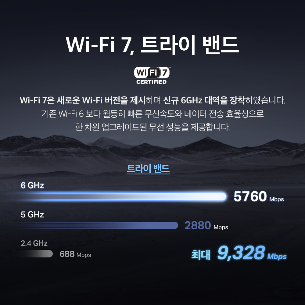 티피링크 2.5G 9328Mbps Archer BE550 트라이밴드 802.11BE 와이파이 기가유무선 인터넷 공유기 BE9300 이미지 4