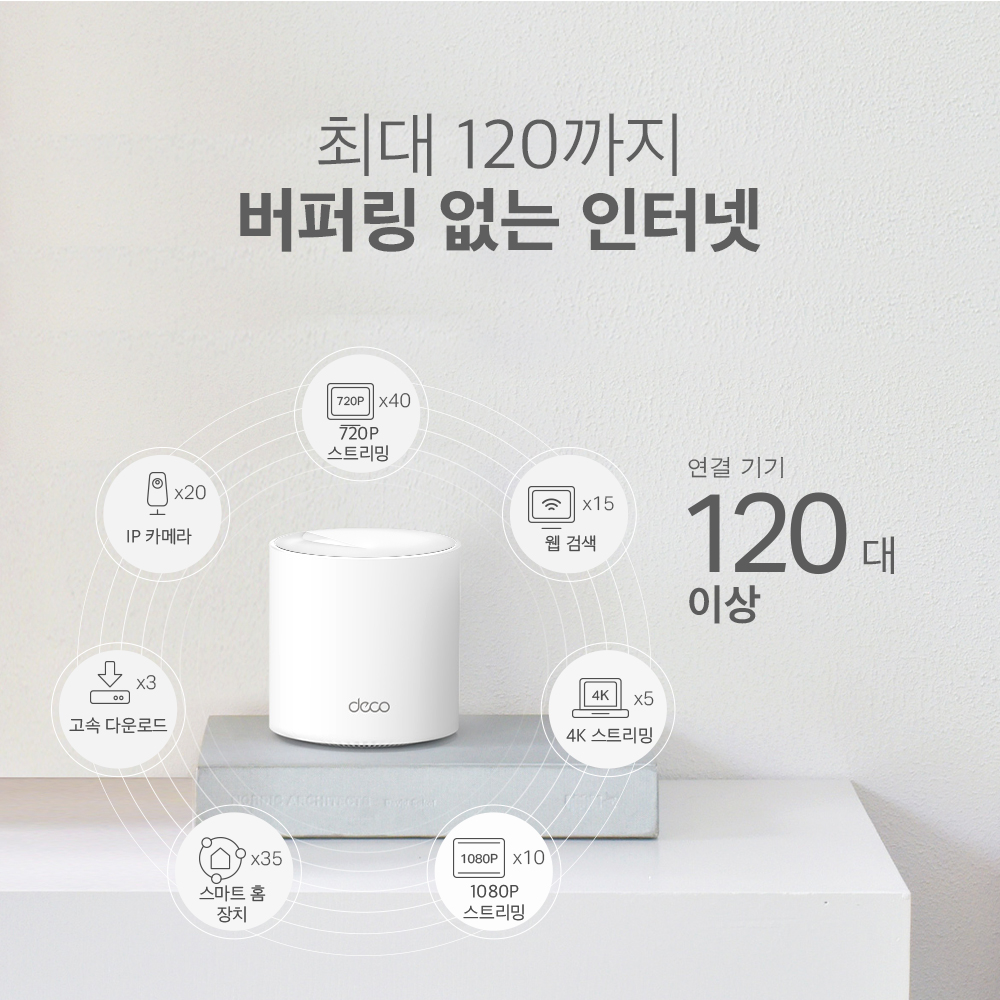 티피링크 AX1500 Deco X10(2팩) 메시 와이파이 Wi-Fi 6 기가유무선 인터넷 공유기 증폭기 - 상세 이미지 4